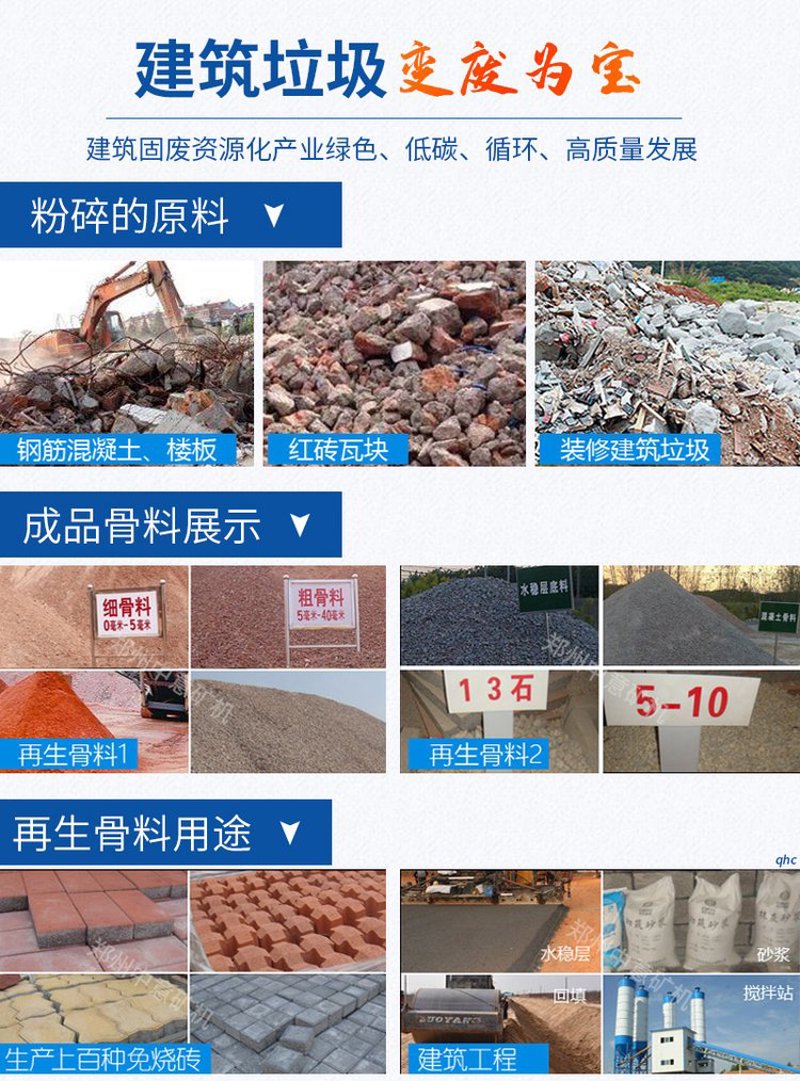 再生建材