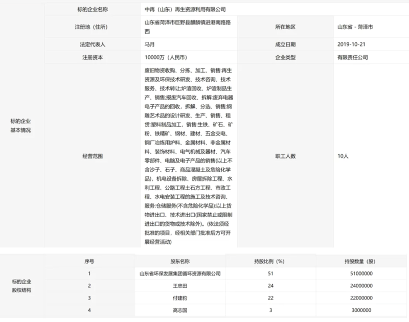 建材技术转让