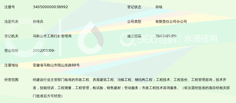 在探讨“有限公司破产后债务谁承担”这一问题时，我们首先需要明确，在法律框架下，有限责任公司的股东以其出资额为限对公司承担责任。这意味着当公司出现财务危机甚至破产清算时，普通股股东并不直接对公司的债务负责。