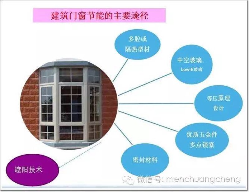 民兴置地与富民地产项目进展如何？这些地块的开发动向一直备受关注。作为一家专注于建筑材料和科技开发的企业，我们深知这类基础设施项目的建设对于城市发展的意义。