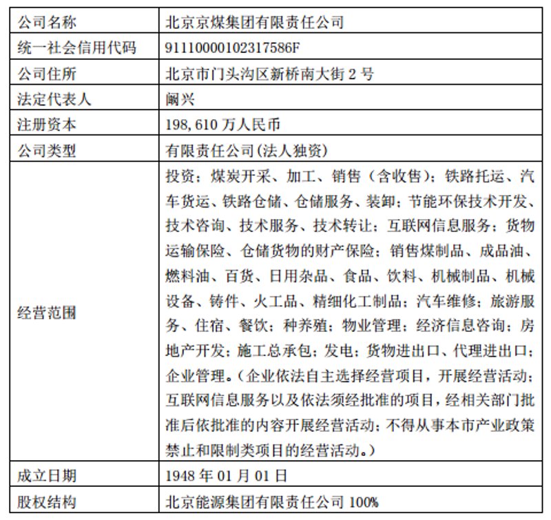 了解有限公司注销流程及所需材料，对于确保公司顺利退出市场至关重要。