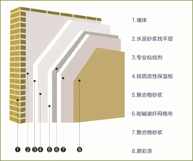 科普解读类：富民兴泰耐火材料与富民兴瑞建材科技开发公司的对比解析