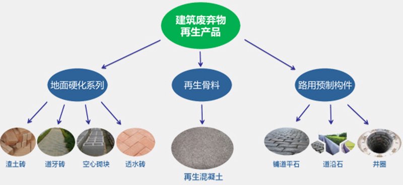 工具推荐类：深度剖析“富民兴瑞”建材工具，助您轻松打造幸福家园